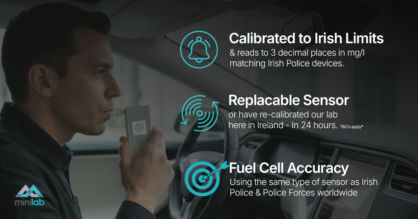 workplace breathalyzer ireland