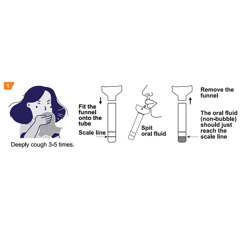 COVID-19 Antigen Saliva Test Kit COVID-19 Antigen Saliva Test Kit