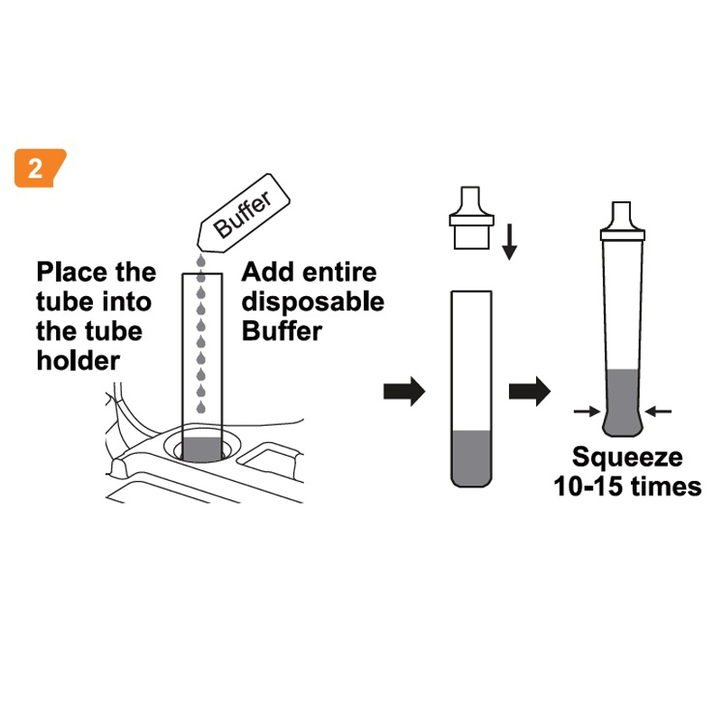 COVID-19 Antigen Saliva Test Kit COVID-19 Antigen Saliva Test Kit