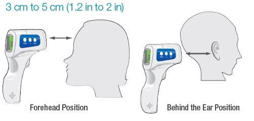 infrared forehead thermometer infrared forehead thermometer